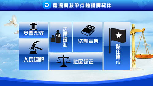 司法局多媒體觸摸查詢軟件產(chǎn)品設(shè)計方案